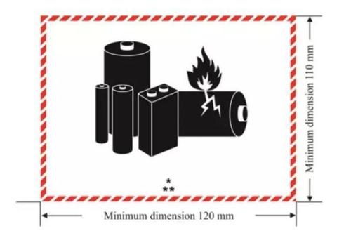 帶電電子產(chǎn)品的分類和基本運輸要求